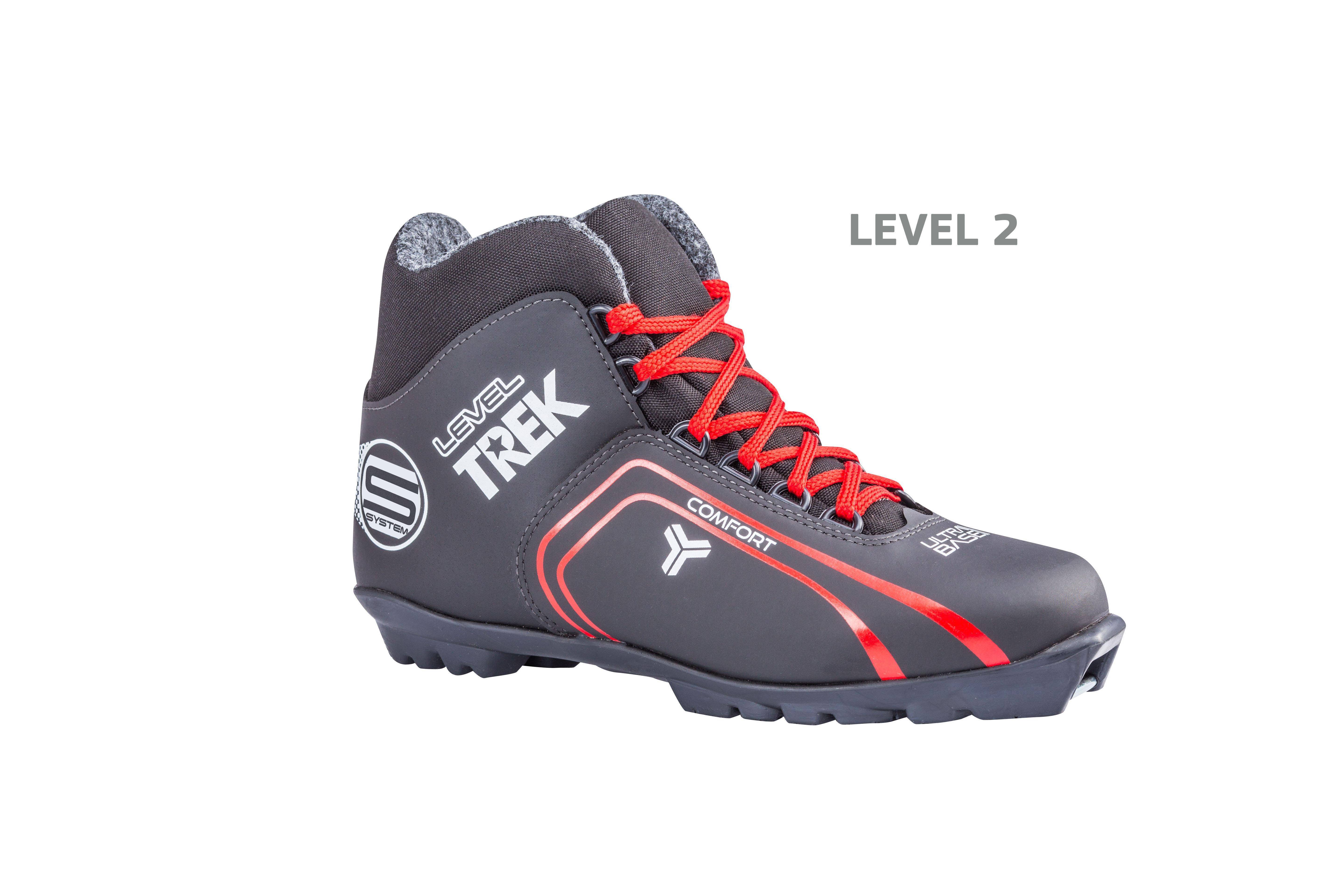 Ботинки лыжные TREK Level SNS