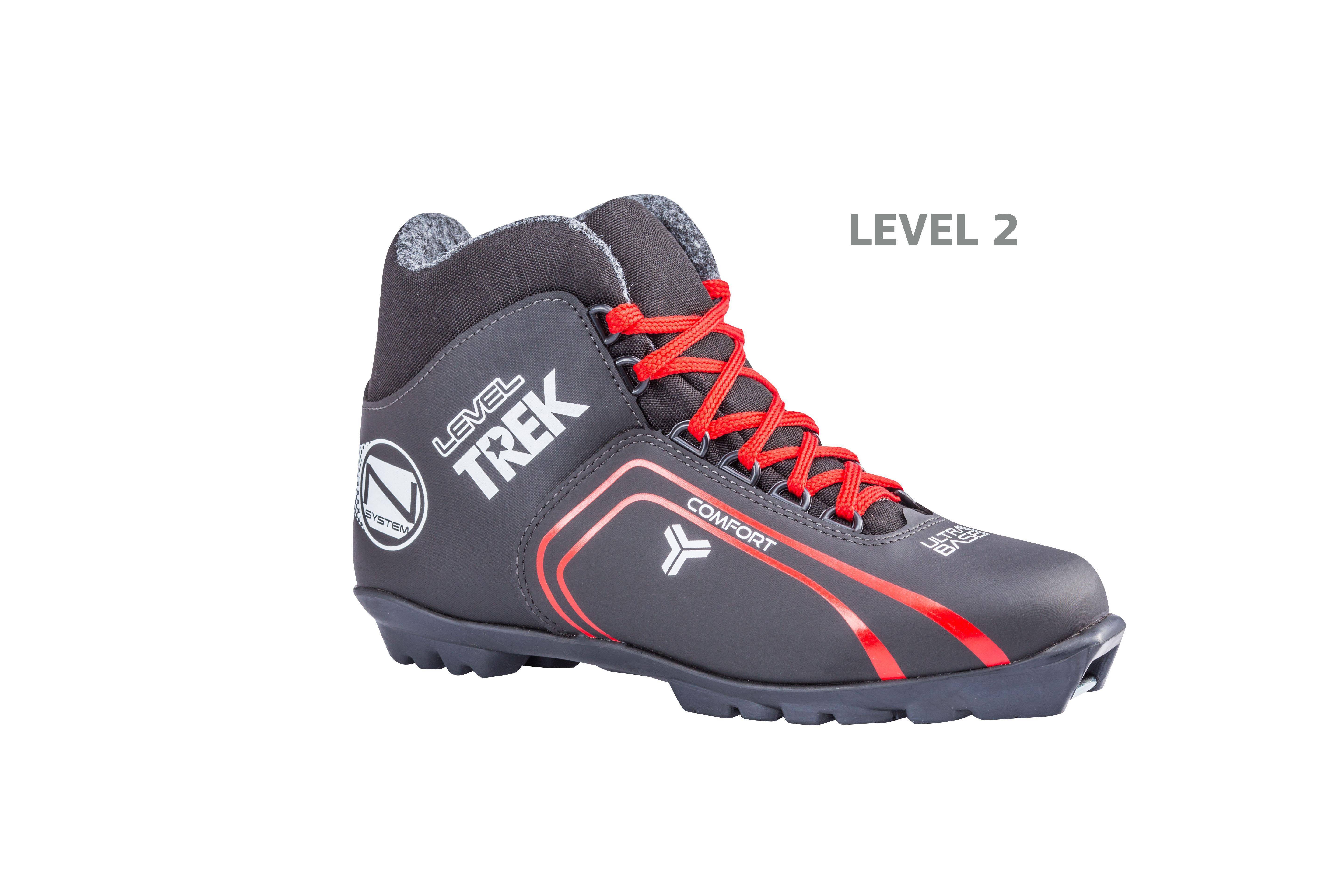 Ботинки лыжные TREK Level NNN